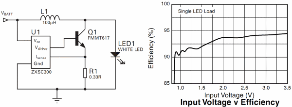 ZXSC300 – светодиодный фонарик схема